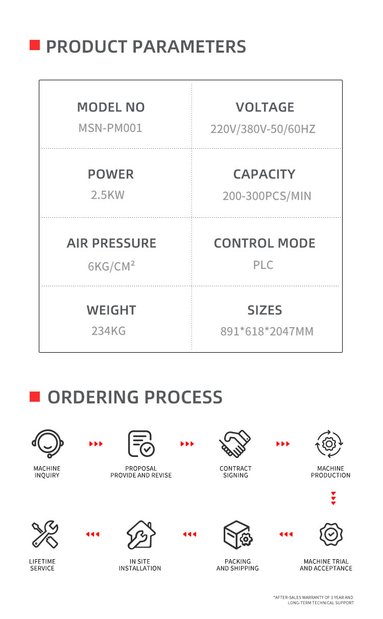 给袋式四件套包装机英文移动-拷贝_03.png