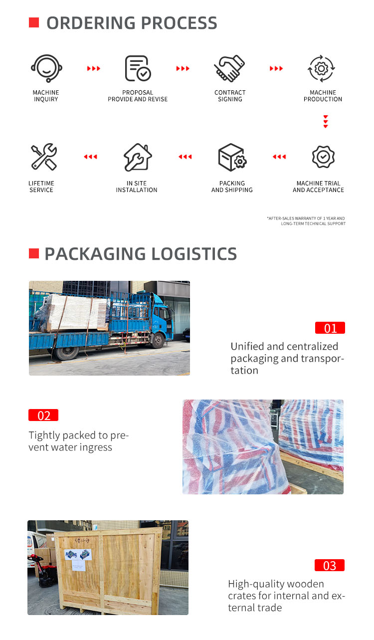 旅游被套用品制造机英文移动-拷贝_03.png