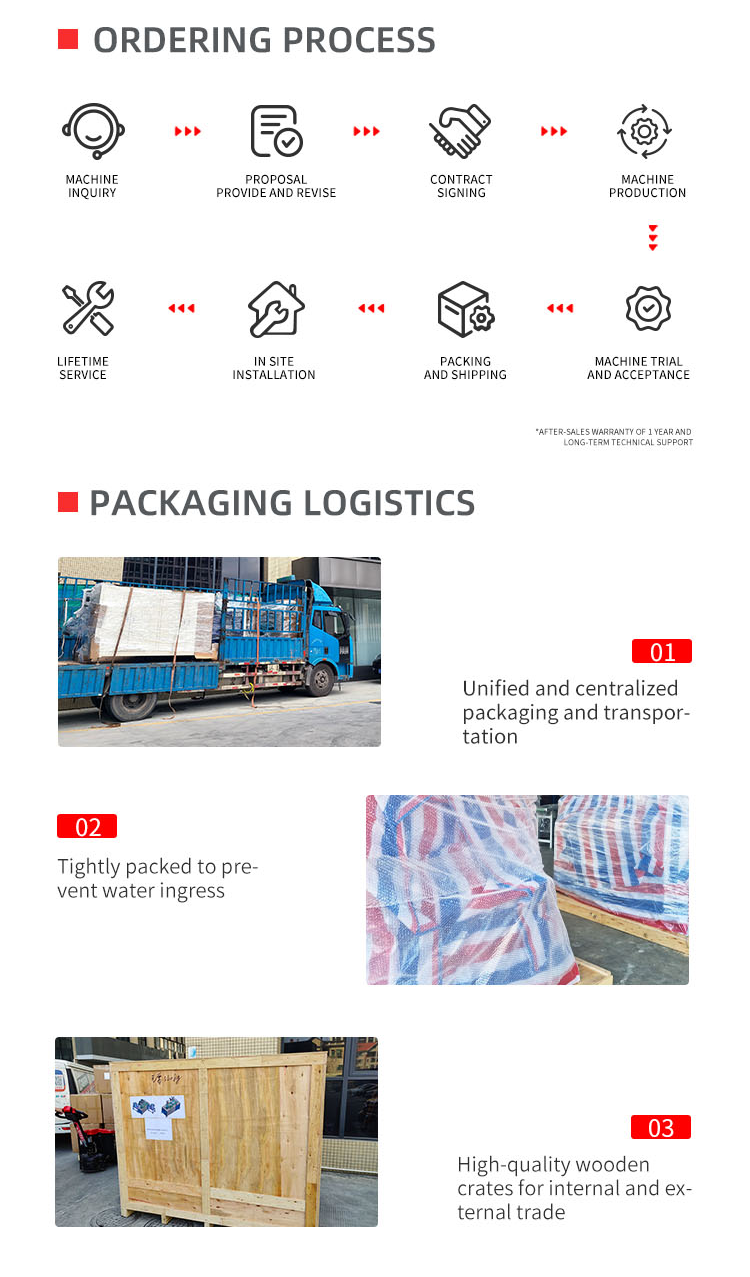 旅游被套用品制造机英文移动-拷贝_03.png