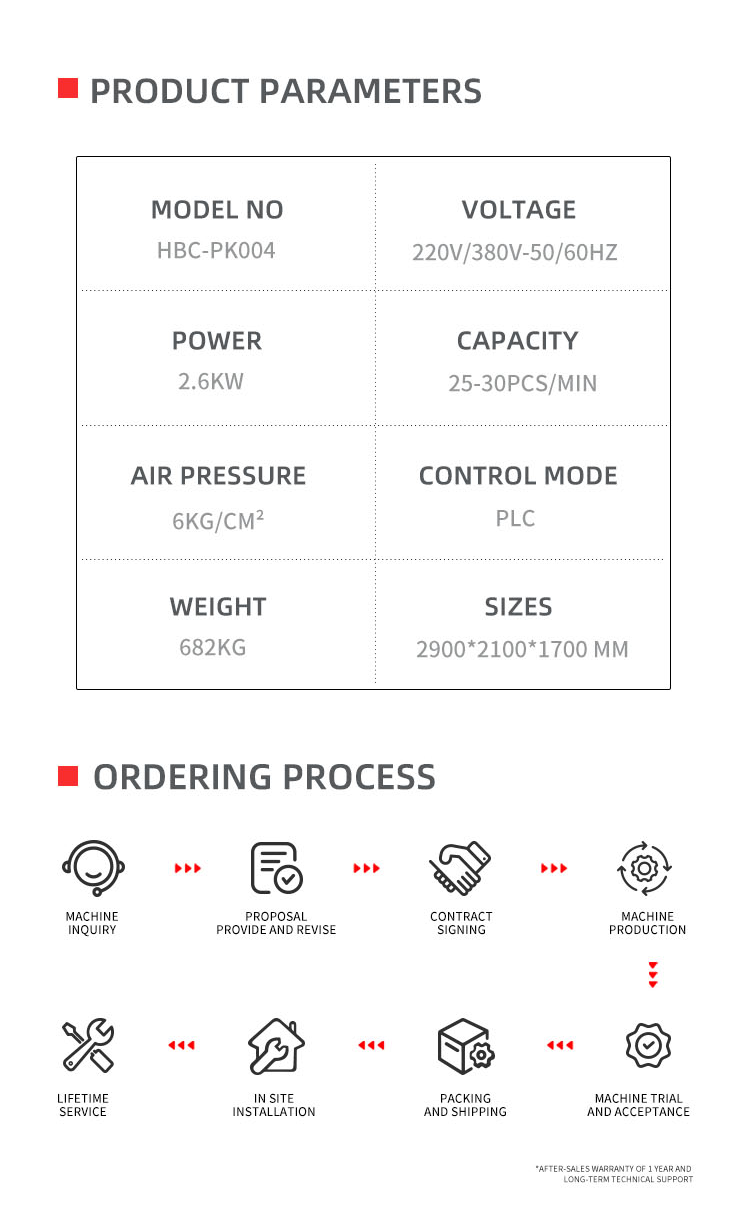 给袋式四件套包装机英文移动-拷贝_03.png