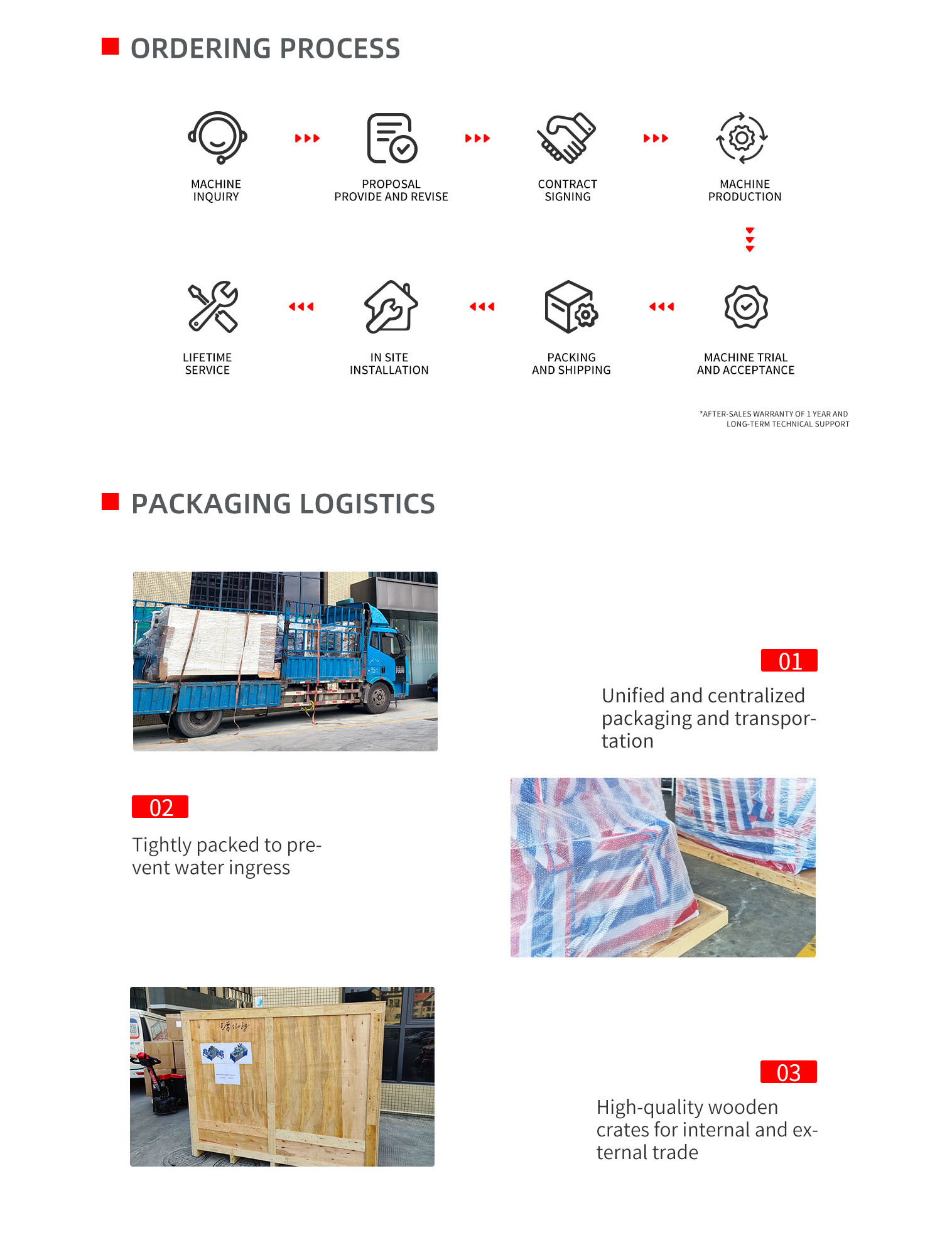 3D弹力布折叠口罩机英文pc-拷贝_03.png