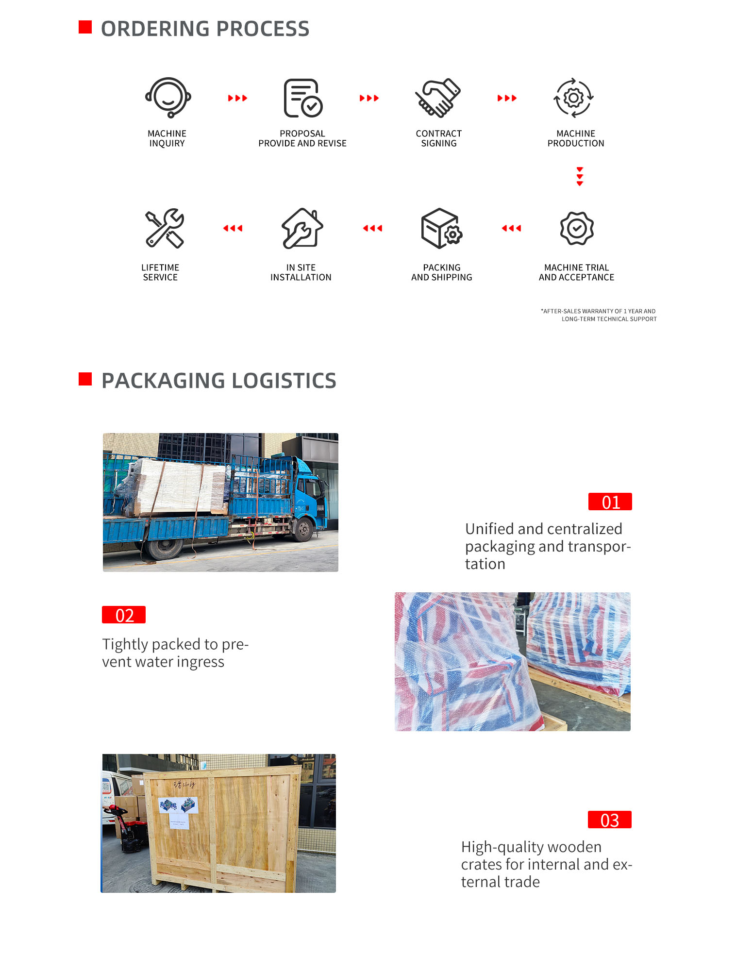 四边封一出三包装机英文pc-拷贝_03.png