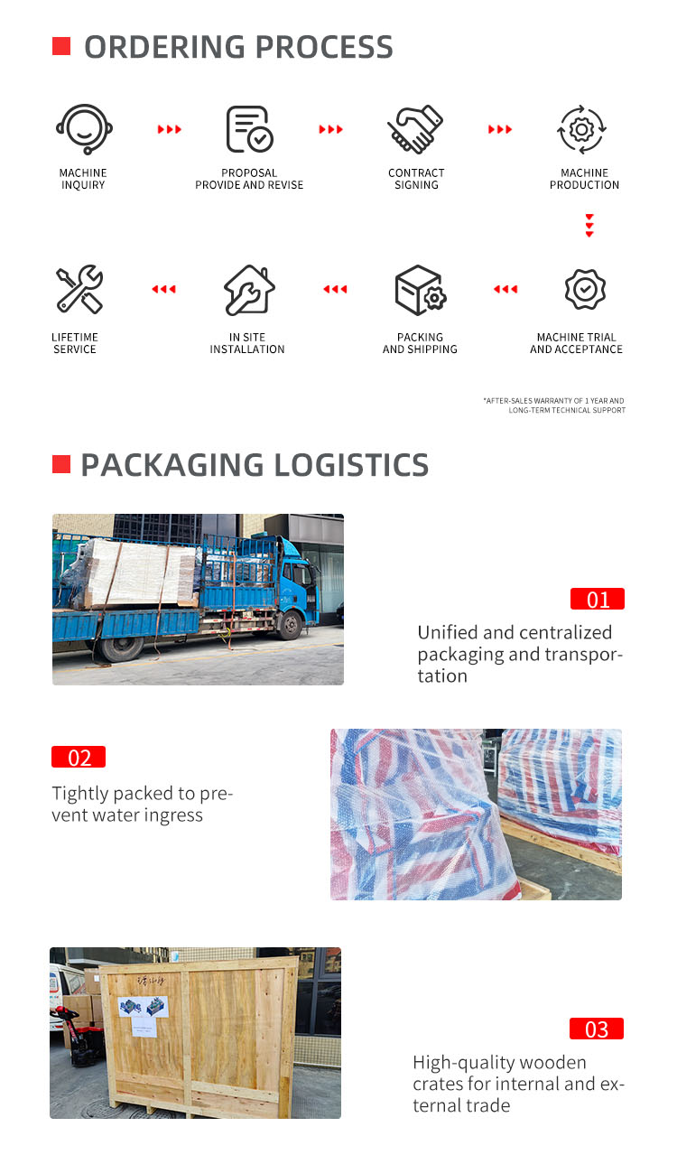 旅游枕头套用品制造机英文移动-拷贝_03.png