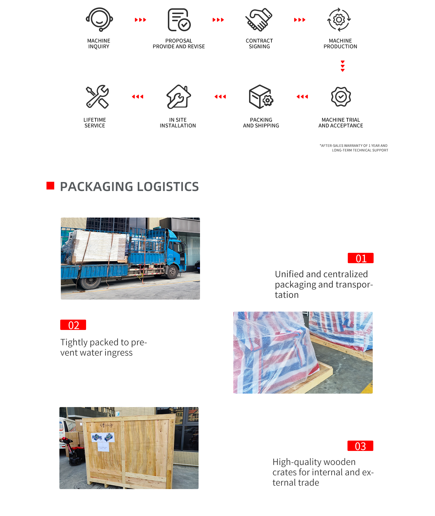 平面包边头带口罩机PU带英文pc-拷贝_03.png